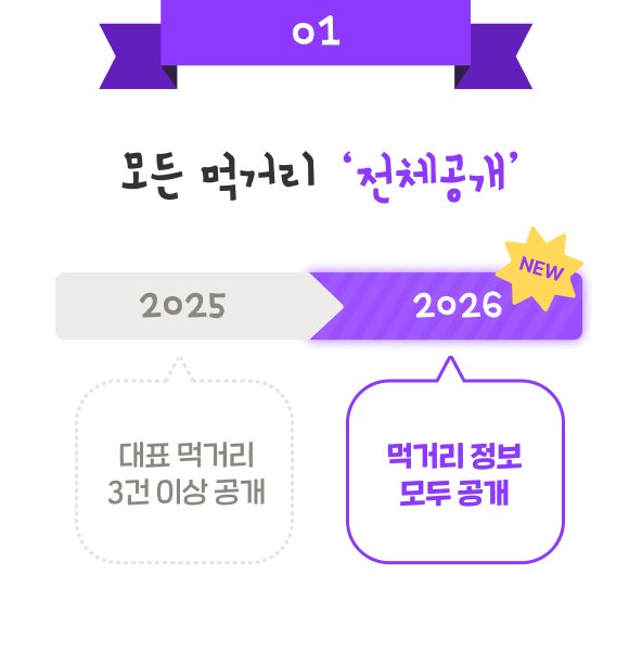01. 모든 먹거리 '전체공개' | 2025 대표 먹거리 3건이상 공개 | 2026 NEW 먹거리 정보 모두 공개