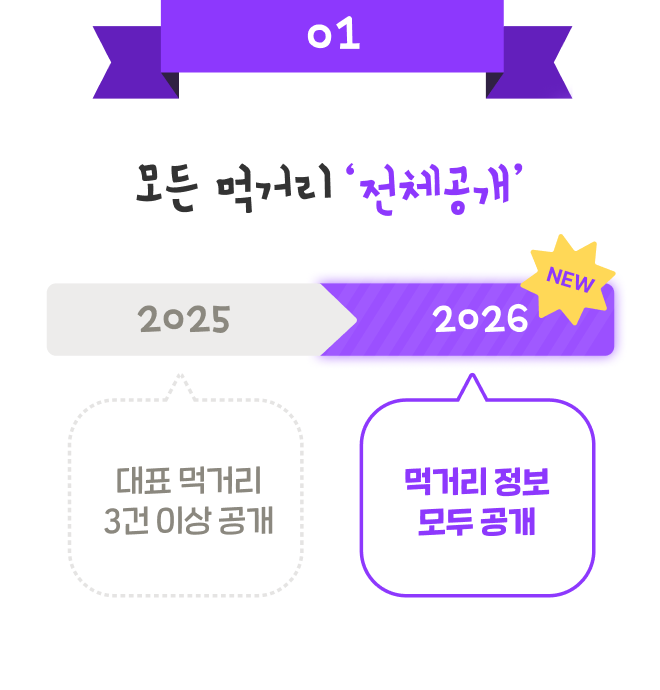 01. 모든 먹거리 '전체공개' | 2025 대표 먹거리 3건이상 공개 | 2026 NEW 먹거리 정보 모두 공개