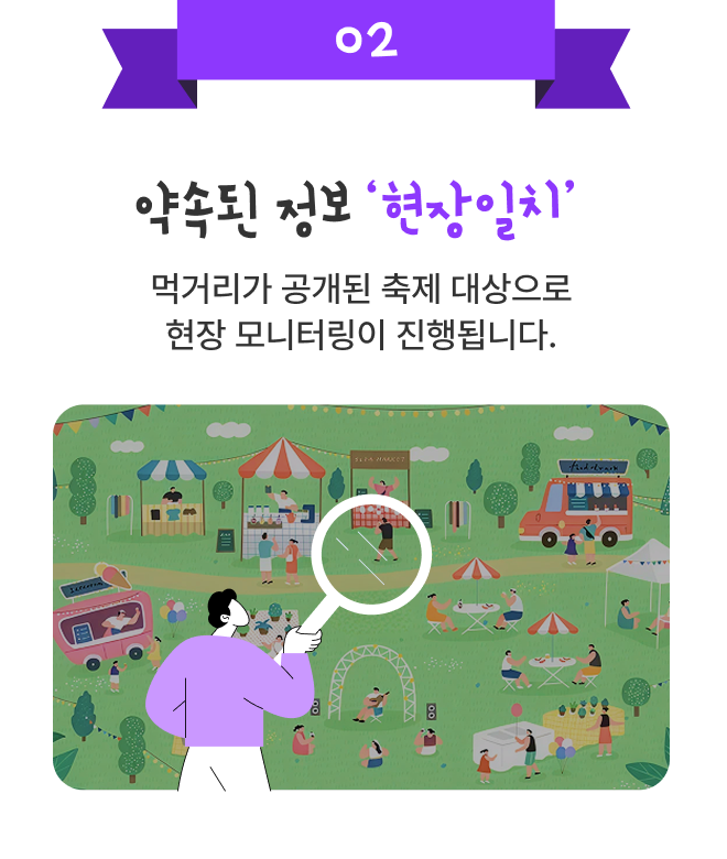 02. 약속된 정보 ‘현장일치’ 먹거리가 공개된 축제 대상으로 현장 모니터링이 진행됩니다.