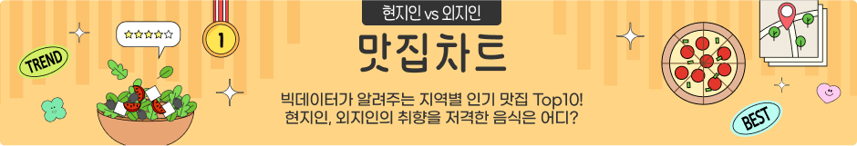 현지인 VS 외지인 맛집차트 - 빅데이터가 알려주는 지역별 인기 맛집 Top10! 현지인, 외지인의 취향을 저격한 음식은 어디? 바로가기