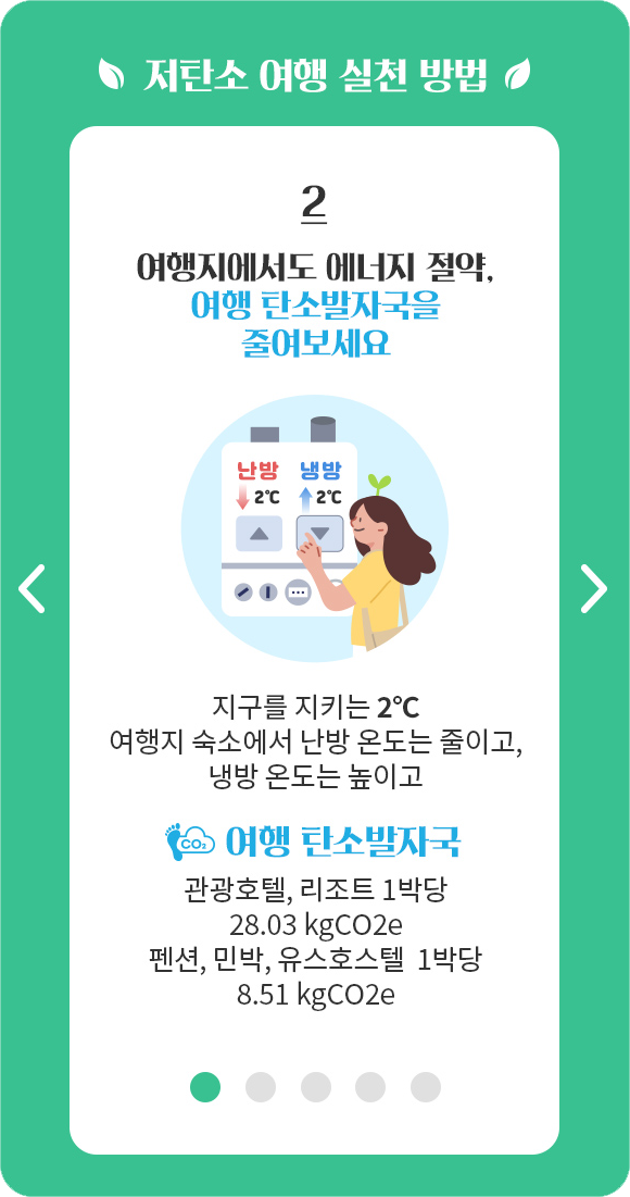 1. 탄소배출을 조금 이라도 더 줄일 수 있는 교통수단을 이용해보세요